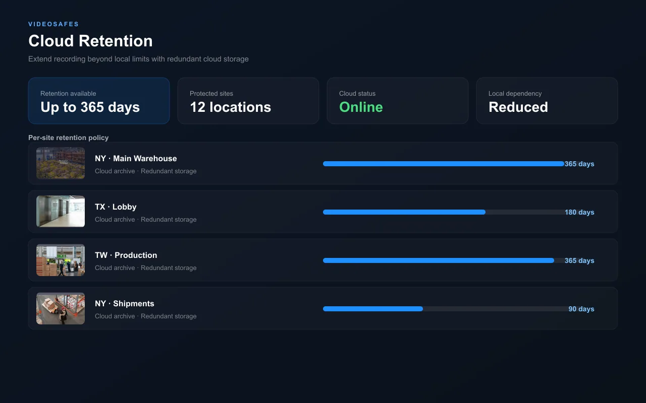 VideoSafes saved-video settings across sites